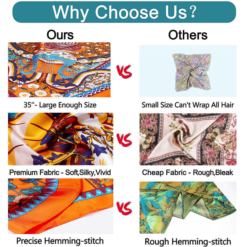35 x 35 Silk Scarf -Detail Picture